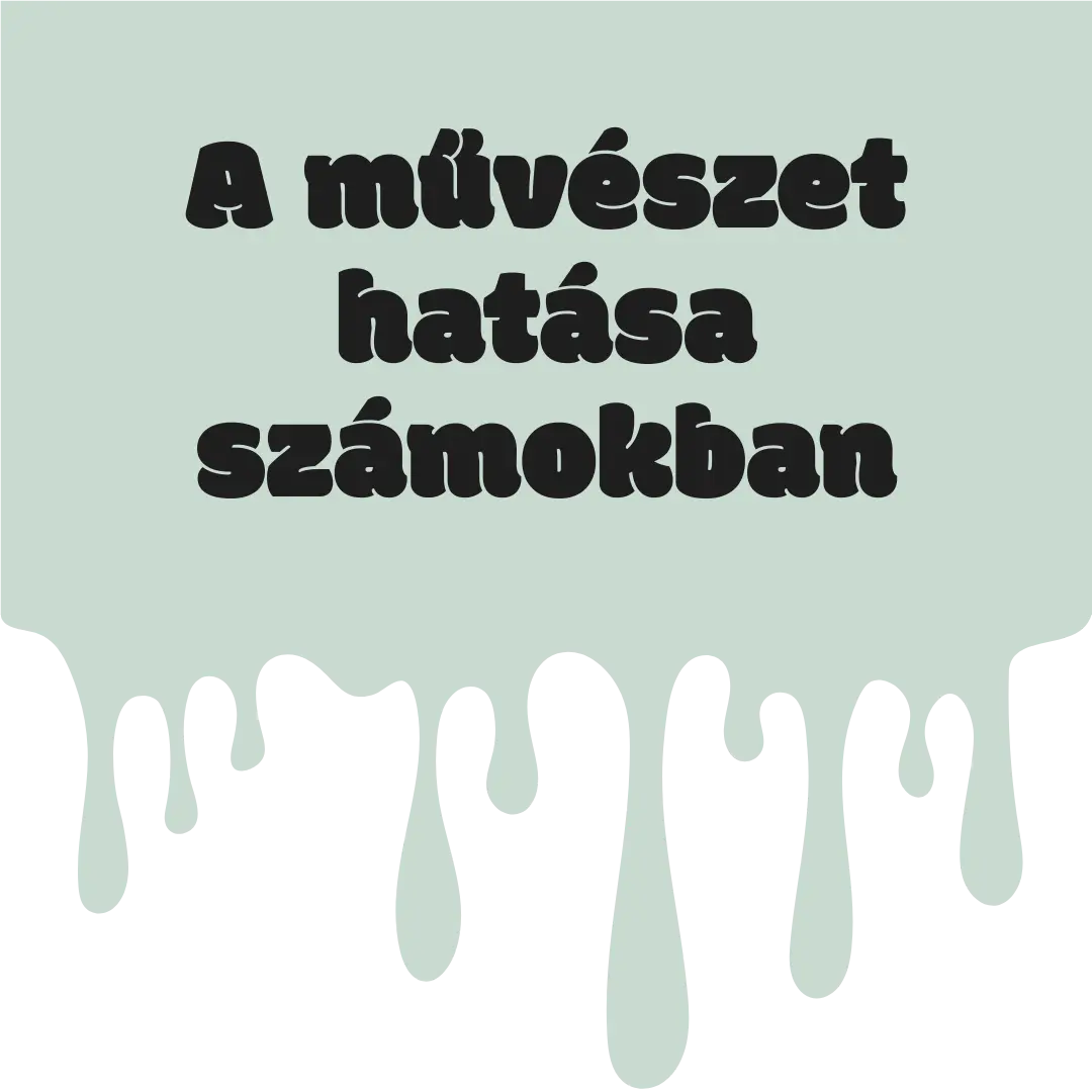 A művészet hatása számokban